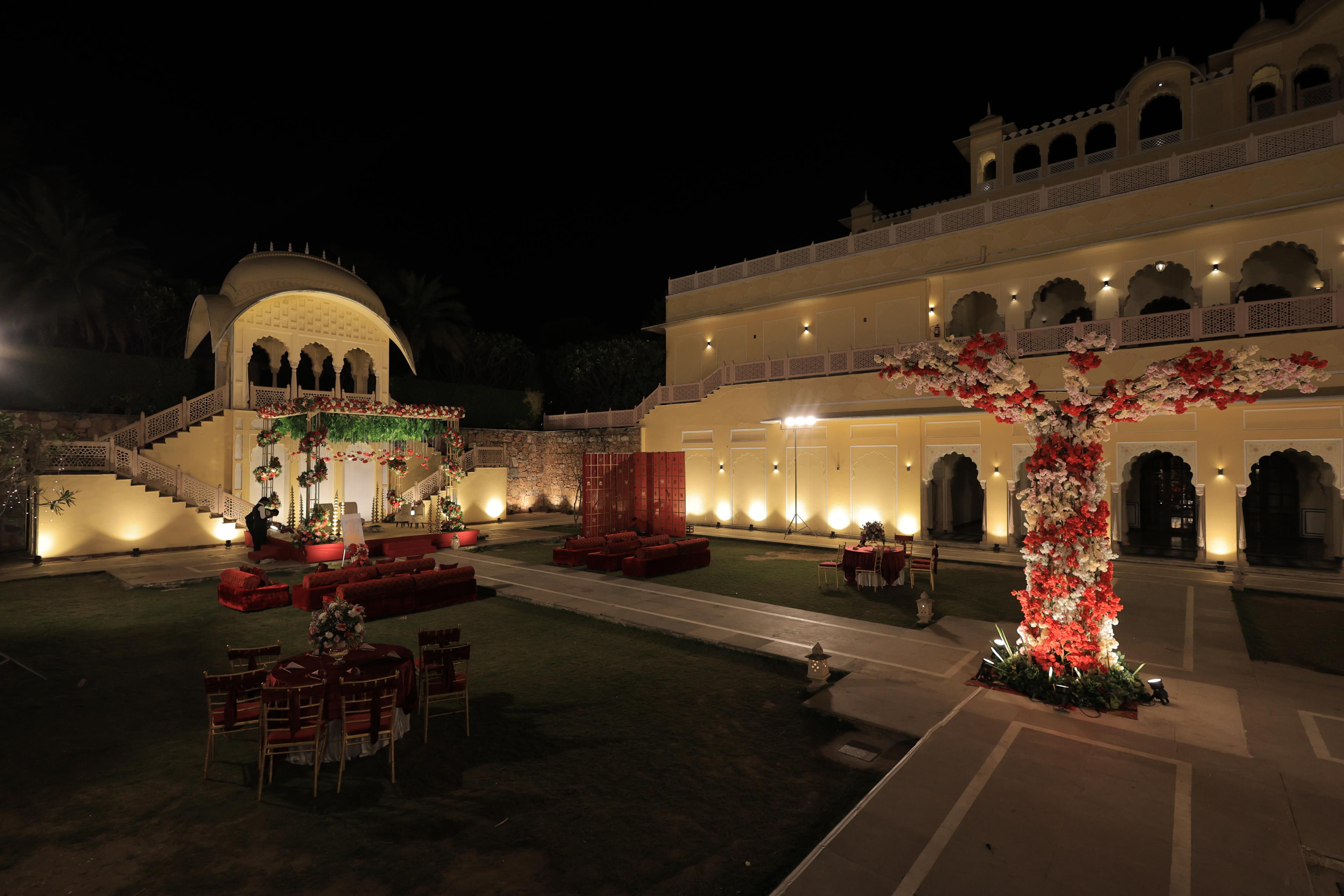 From “Yes” to “I Do”